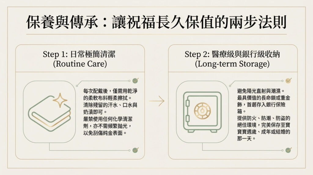 新生兒配戴金飾不只是習俗