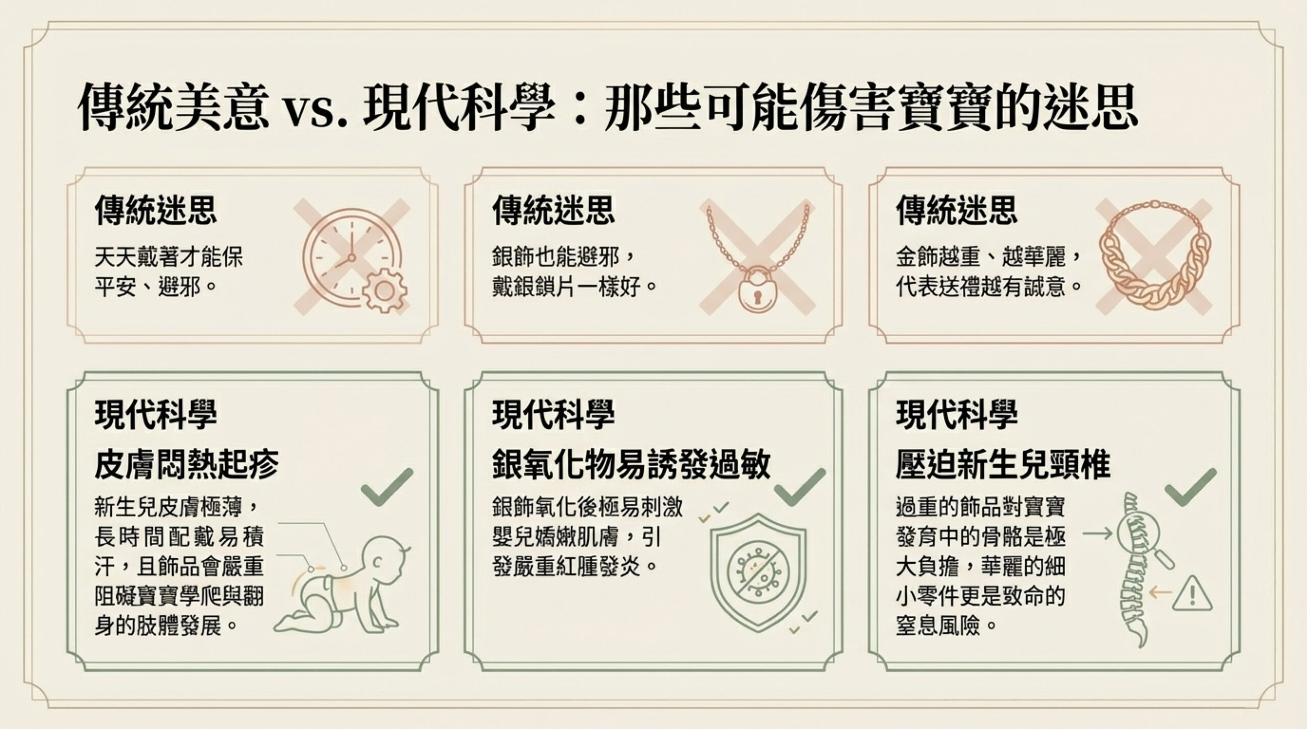 哪些可能傷害寶寶的迷思